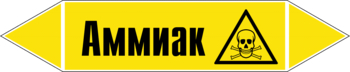 Маркировка трубопровода "аммиак" (пленка, 358х74 мм) - Маркировка трубопроводов - Маркировки трубопроводов "ГАЗ" - Магазин охраны труда ohranatruda-shop.ru