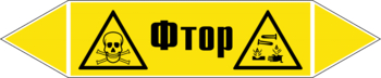 Маркировка трубопровода "фтор" пленка, 507х105 мм)" - Маркировка трубопроводов - Маркировки трубопроводов "ГАЗ" - Магазин охраны труда ohranatruda-shop.ru